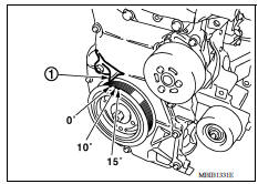 CHECK IGNITION TIMING