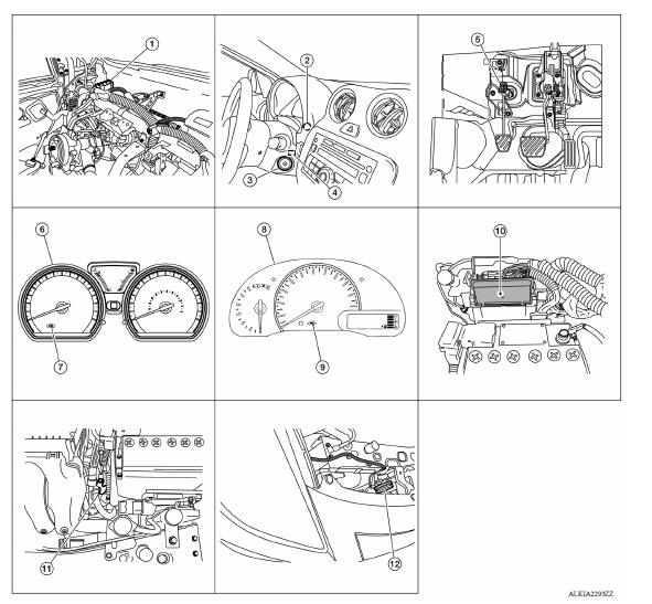 NISSAN VEHICLE IMMOBILIZER SYSTEMNATS : Component Parts Location
