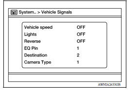 Vehicle Signals