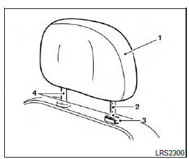 Adjustable head restraint/headrest components 