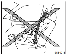 Precautions on seat belt usage