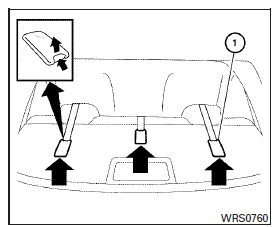 Top tether anchor point locations