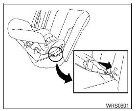 Rear-facing webbing-mounted - step 2