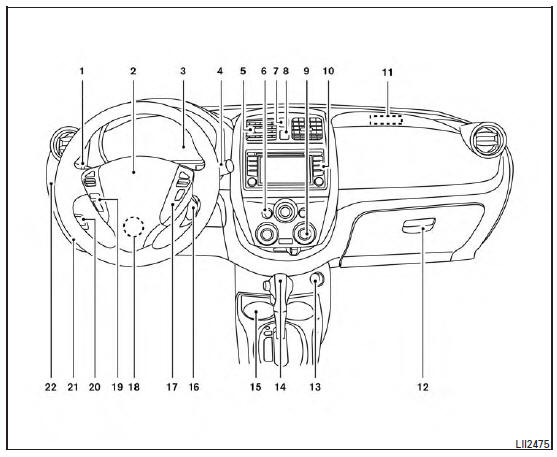 Instrument panel