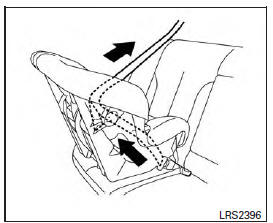 Rear-facing - step 4