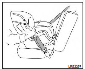 Rear-facing - step 6