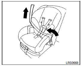 Forward-facing - step 5