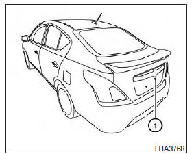 RearView Monitor system operation