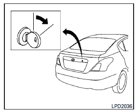 Key operation