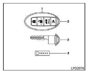 NISSAN Intelligent Key (if so equipped) 