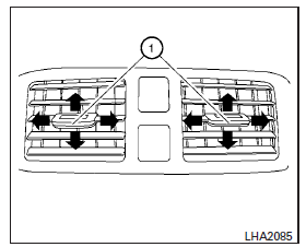 Center vents