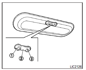 Map light (if so equipped)