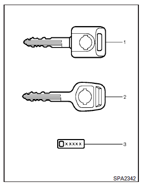 Type A (if so equipped)