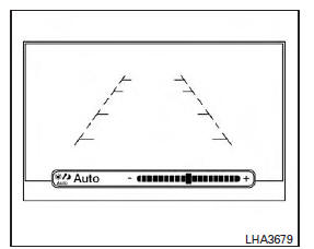 Models with navigation