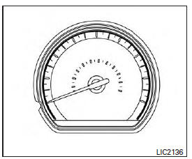 Type B (if so equipped)