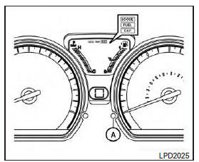 Type B (if so equipped)