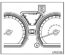 Type B (if so equipped)