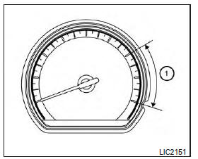 Type B (if so equipped)