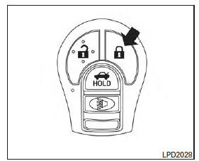 How to use remote keyless entry system