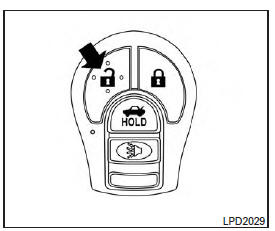 Unlocking doors