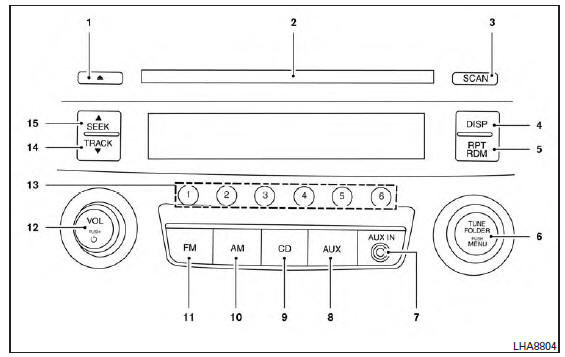 FM/AM radio with compact disc (CD) player (Type A) (if so equipped) 