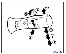 Type A (if so equipped)