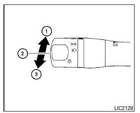 Headlight beam select