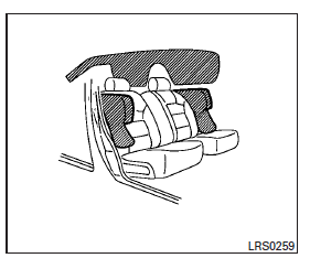 Front seat-mounted side-impact supplemental air bag and roofmounted curtain side-impact and rollover supplemental air bag systems