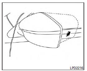 Manual folding outside mirrors