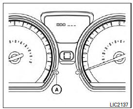 Type B (if so equipped)