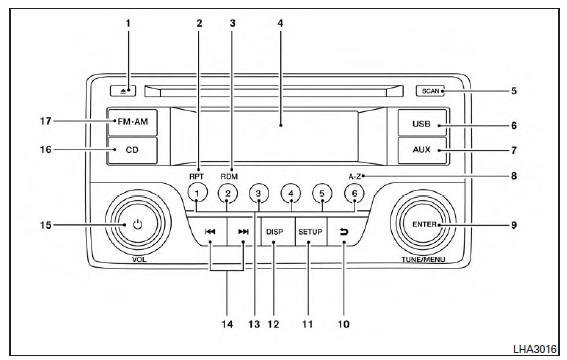 FM/AM radio with compact disc (CD) player (Type B) (if so equipped) 