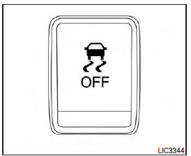 Vehicle Dynamic Control (VDC) off switch