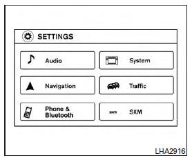 How to use the button