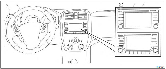 RearView Monitor (if so equipped)