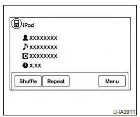 iPod main operation