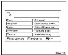 System features 