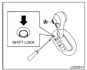 Shift lock release