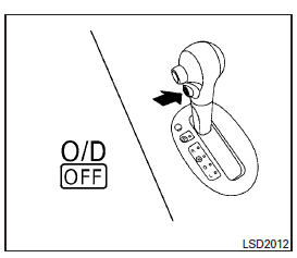 Overdrive (O/D) OFF switch