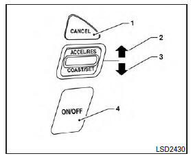 Precautions on cruise control