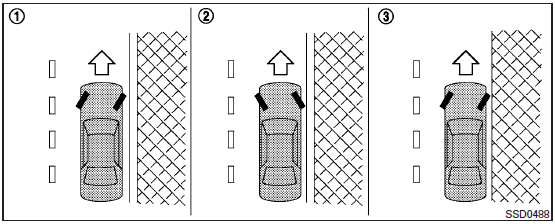 Parking/parking on hills