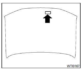 Air conditioner specification label