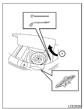 Getting the spare tire and tools