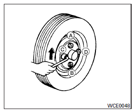 Installing the spare tire