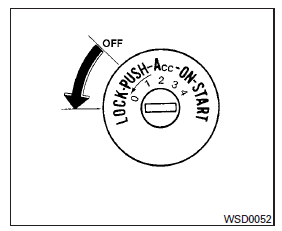 Manual transmission (if so equipped) 