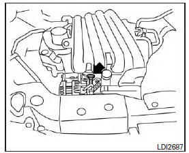 Checking engine oil level 