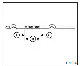 Checking engine oil level 