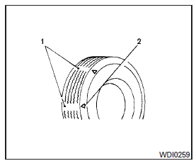 Tire wear and damage