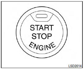 Push-button ignition switch (if so equipped)
