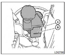 Brake fluid