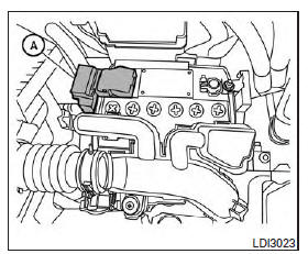 Engine compartment